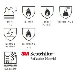 PLANAM Bundhose Major Protect 5222 9 PLANAM Bundhose Major Protect 5222 -Hotel und Gastronomie Modisch planam bundhose major protect warngelb5