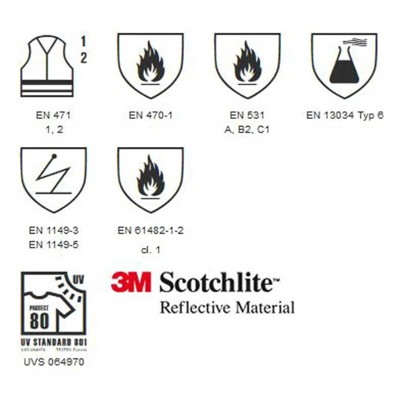 PLANAM Bundhose Major Protect 5222 5 PLANAM Bundhose Major Protect 5222 – Bild 5