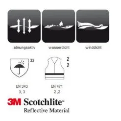 Planam Warnschutz Winter Latzhose - Zweifarbig -Hotel und Gastronomie Modisch planam warnschutz winter latzhose 2 farbig5